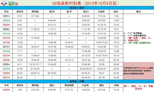 北京919最晚一班车是几点?北京919路收费-图3 北京919最晚一班车是几点?北京919路收费-图3