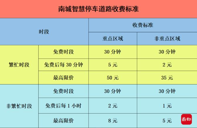 章丘K903如何分段计费?章丘k903区间收费表-图2 章丘K903如何分段计费?章丘k903区间收费表-图2