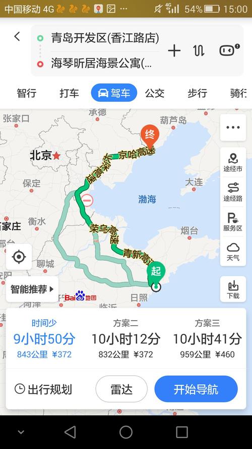 北京去东戴河最佳方法?从东戴河到万家收费站怎么走-图2 北京去东戴河最佳方法?从东戴河到万家收费站怎么走-图2