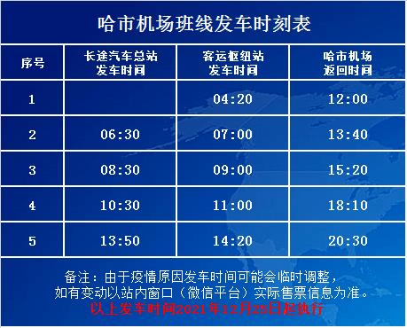 哈尔滨98号汽油是乙醇汽油吗?哈尔滨98路收费方式-图1 哈尔滨98号汽油是乙醇汽油吗?哈尔滨98路收费方式-图1