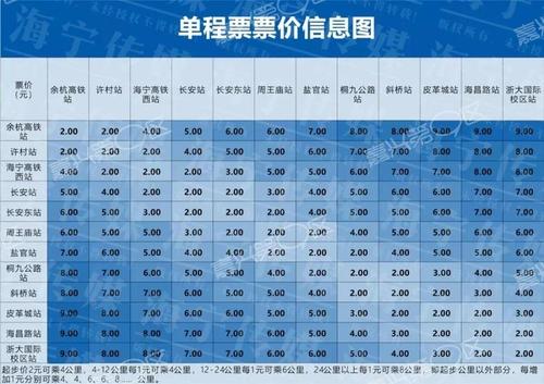 嘉兴高铁站附近停车收费标准2021?嘉兴高铁站 汽车收费-图3 嘉兴高铁站附近停车收费标准2021?嘉兴高铁站 汽车收费-图3
