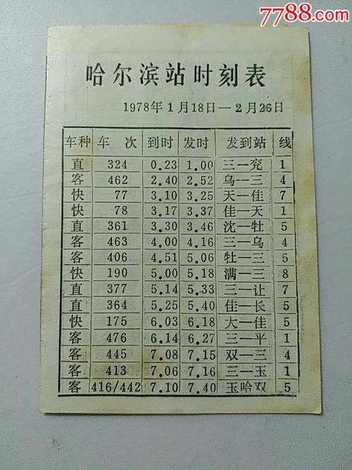 哈站到哈东怎么走多长时间?哈东收费站到哈站客运站怎么走-图3 哈站到哈东怎么走多长时间?哈东收费站到哈站客运站怎么走-图3