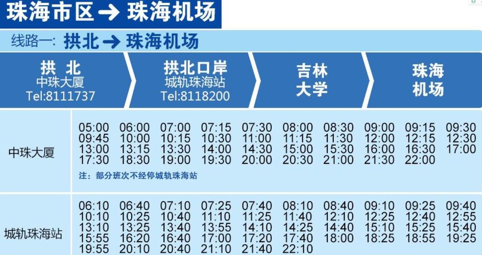 珠海金湾机场大巴到中山怎么?中山富业广场的停车收费-图3 珠海金湾机场大巴到中山怎么?中山富业广场的停车收费-图3