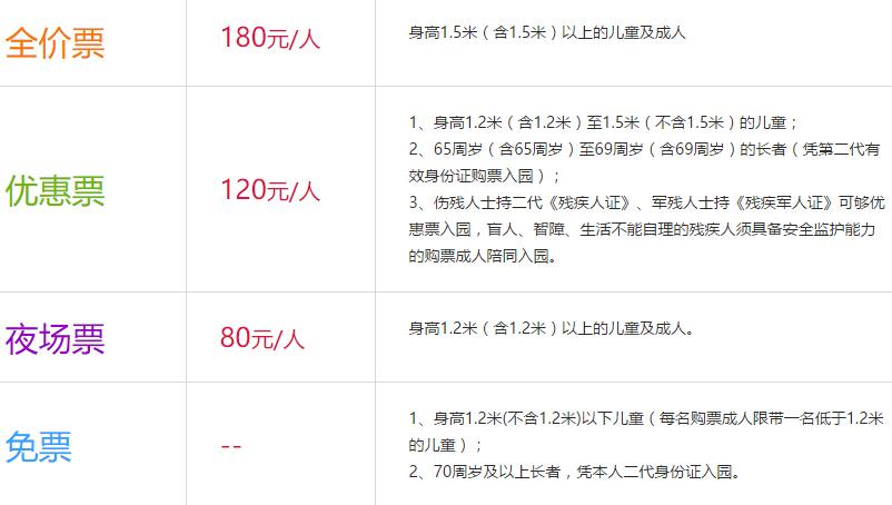 天津欢乐谷夜场票跟全天票的区别？天津欢乐谷设施收费