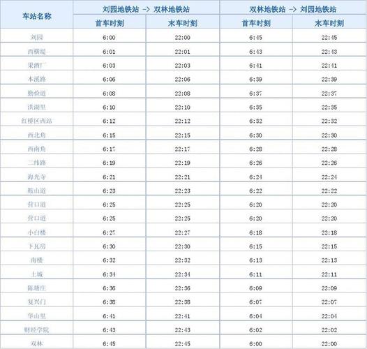 天津去北京把车停哪个地铁站?北京西直门停车场收费-图2 天津去北京把车停哪个地铁站?北京西直门停车场收费-图2
