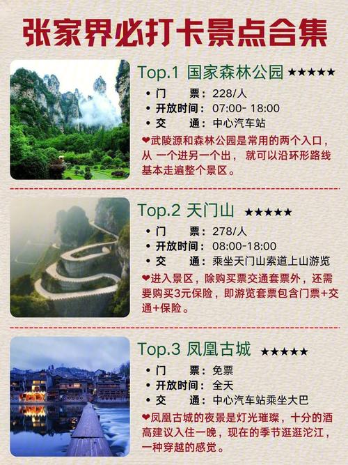 张家界门票怎么买便宜?张家界几个景点都要收费吗-图3 张家界门票怎么买便宜?张家界几个景点都要收费吗-图3