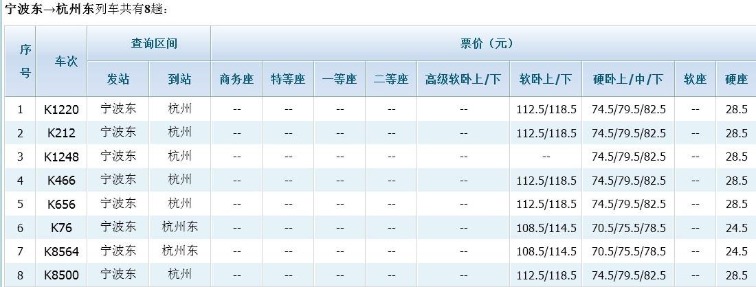 高铁托运收费标准?动车可以托运如何收费标准-图3 高铁托运收费标准?动车可以托运如何收费标准-图3