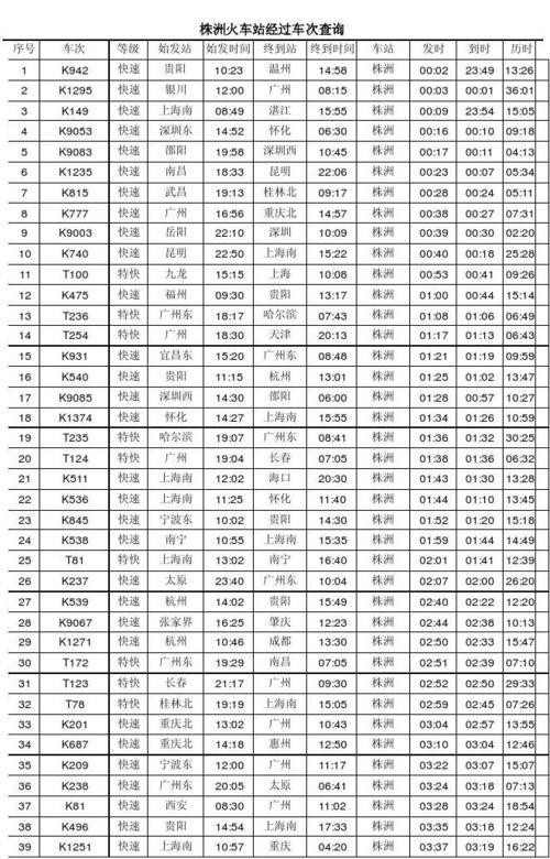 高铁托运收费标准?动车可以托运如何收费标准-图2 高铁托运收费标准?动车可以托运如何收费标准-图2