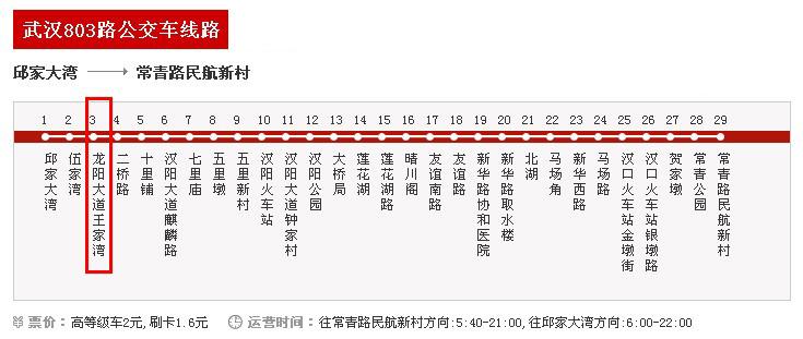 在线等:武汉907路公交车经过站点？武汉907公交收费