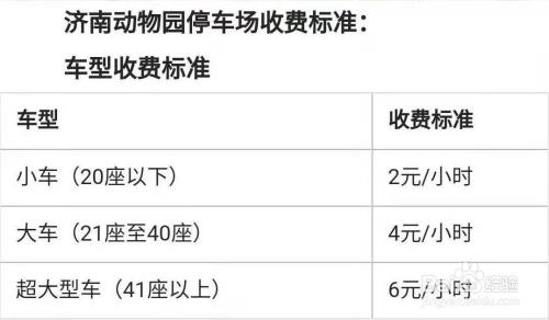 济南金牛动物园怎么停车？成都金牛公园可以停车收费