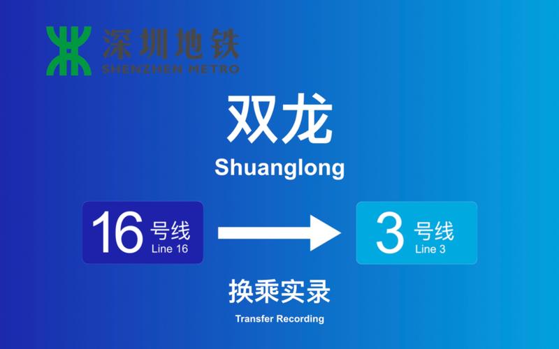 深圳双龙地铁站哪里可以停车?深圳双龙地铁站停车场收费-图3 深圳双龙地铁站哪里可以停车?深圳双龙地铁站停车场收费-图3