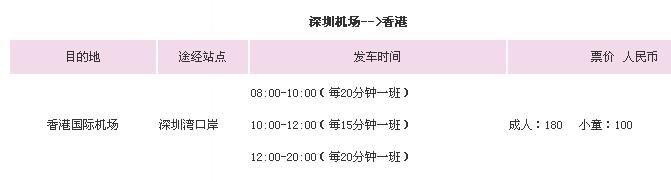 香港机场是否可以过夜?香港机场停车收费时间-图2 香港机场是否可以过夜?香港机场停车收费时间-图2