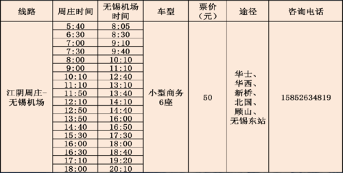 江阴汽车站几点关门?江阴汽车站收费标准-图3 江阴汽车站几点关门?江阴汽车站收费标准-图3
