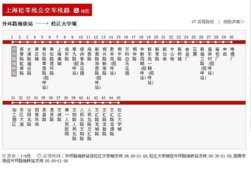 松江大学城地铁站最早几点发车?松莘线b线怎么收费-图2 松江大学城地铁站最早几点发车?松莘线b线怎么收费-图2