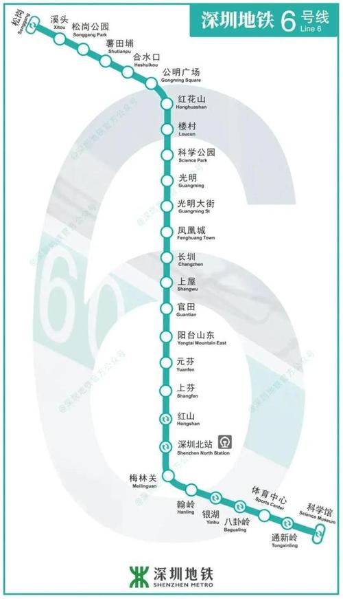 深圳地铁进站后3小时同站出收费吗?深圳地铁 收费计算-图2 深圳地铁进站后3小时同站出收费吗?深圳地铁 收费计算-图2