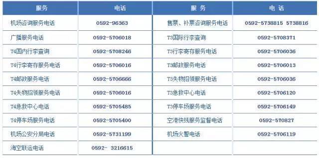 国航客服95539？国航热线收费标准