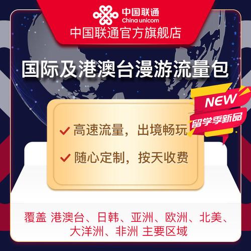 联通卡开通了国际漫游，那么在国外使用，接收短信收费吗？中国联通境外流量包收费