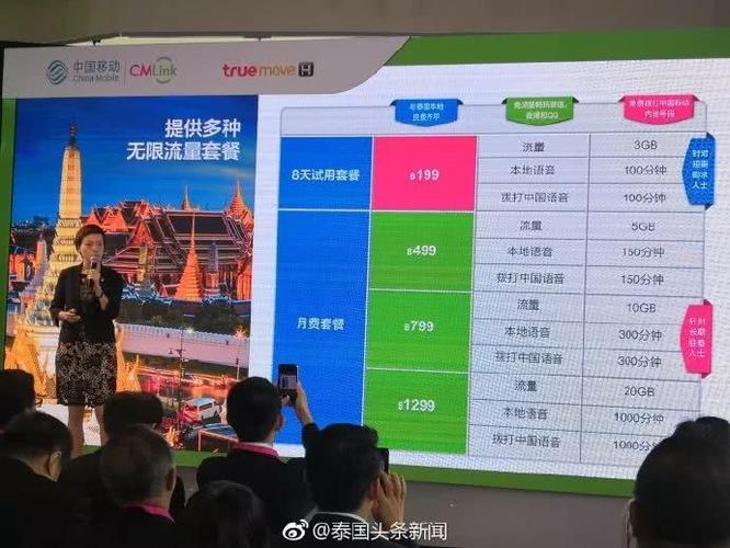 中国移动手机拨打在泰国旅游的中国联通手机怎么收费?接到泰国电话收费吗-图2 中国移动手机拨打在泰国旅游的中国联通手机怎么收费?接到泰国电话收费吗-图2