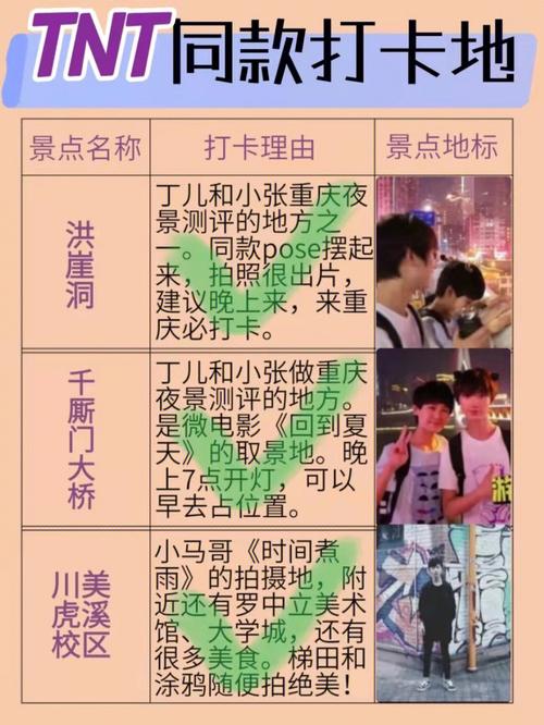 TNT最好听的歌？自贡嘻哈乐园怎么收费