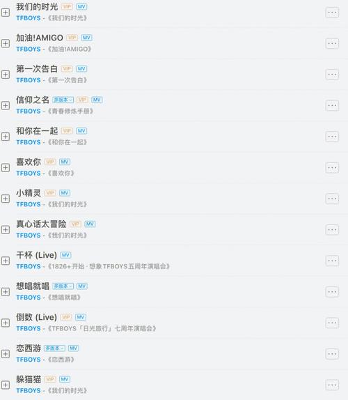 TNT最好听的歌?自贡嘻哈乐园怎么收费-图2 TNT最好听的歌?自贡嘻哈乐园怎么收费-图2