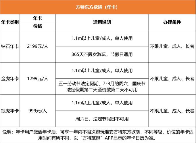方特2023门票价格?山东方特门票怎么收费-图3 方特2023门票价格?山东方特门票怎么收费-图3