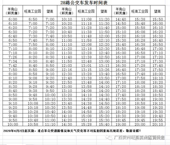 2015重庆到南充的过路费是多少?157路公交车收费-图3 2015重庆到南充的过路费是多少?157路公交车收费-图3