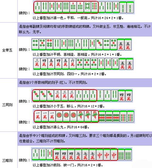 麻将为什么叫麻将呢?苏州火枪会怎么收费-图3 麻将为什么叫麻将呢?苏州火枪会怎么收费-图3