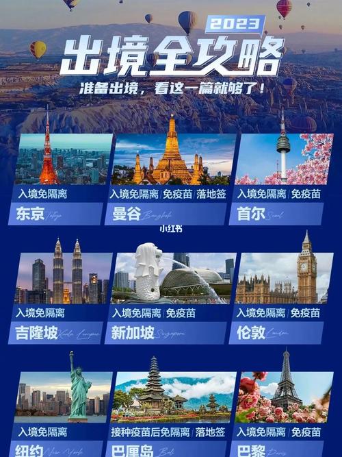 现在2023年去国外旅游平均每天开销要2000元人民币吗?申根国高速公路收费吗-图2 现在2023年去国外旅游平均每天开销要2000元人民币吗?申根国高速公路收费吗-图2