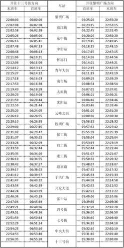 沈阳地铁一号线目前首班车时间？沈阳站一号线地铁收费