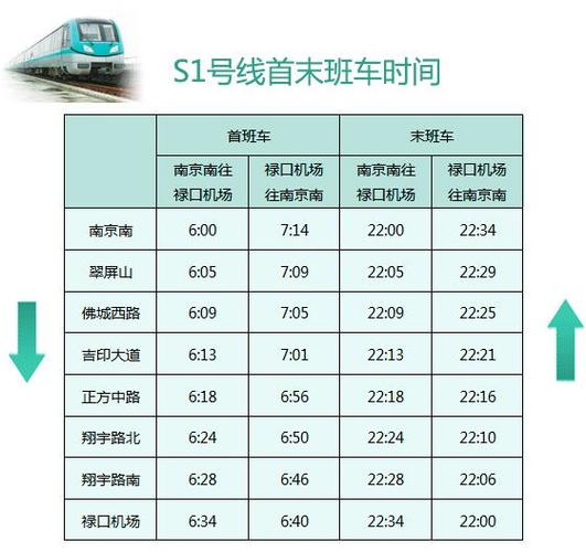 南京机场到南京南站最佳方案?香港巴士 s1收费一览表-图2 南京机场到南京南站最佳方案?香港巴士 s1收费一览表-图2