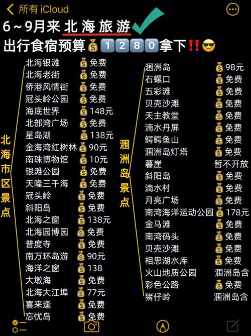 北海侨港停车攻略？自驾北海停车收费标准