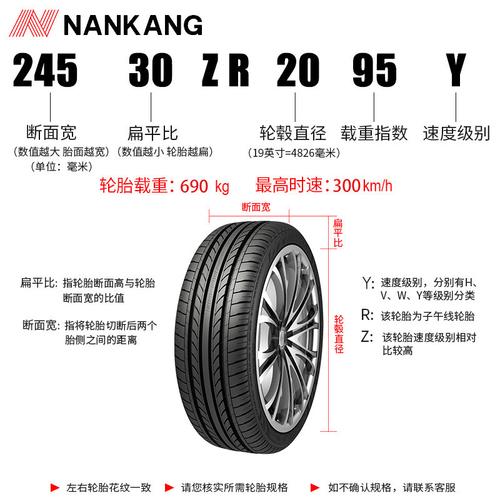 NANKANG是什么轮胎?台北二段票收费 刷卡-图2 NANKANG是什么轮胎?台北二段票收费 刷卡-图2
