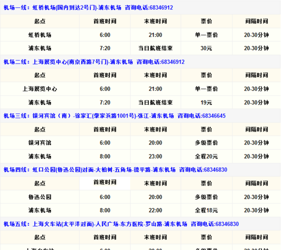 上海火车站到浦东机场的机场5线时间表和停靠点及票价?上海机场线收费-图2 上海火车站到浦东机场的机场5线时间表和停靠点及票价?上海机场线收费-图2