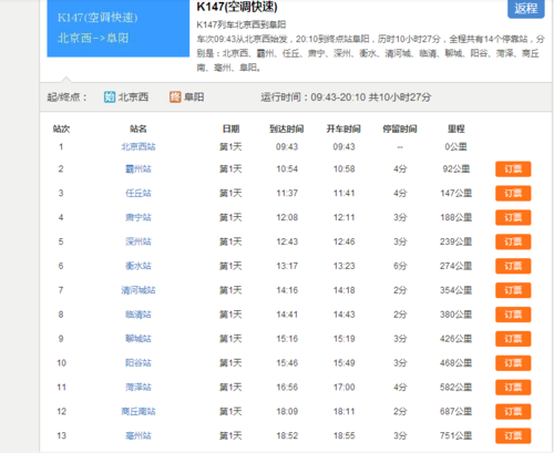 重庆北K开头的火车在北广场上车还是在南广场上车?重庆纯k怎么收费-图3 重庆北K开头的火车在北广场上车还是在南广场上车?重庆纯k怎么收费-图3