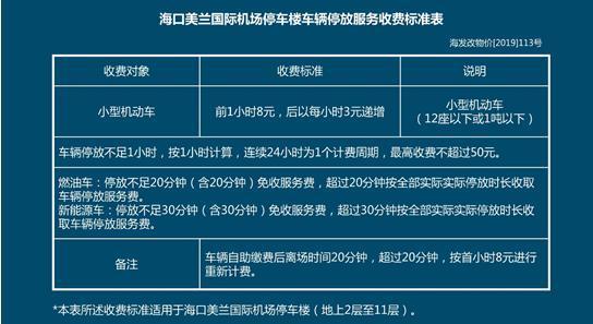 海拉尔机场停车费?呼伦贝尔机场停车场收费标准-图3 海拉尔机场停车费?呼伦贝尔机场停车场收费标准-图3