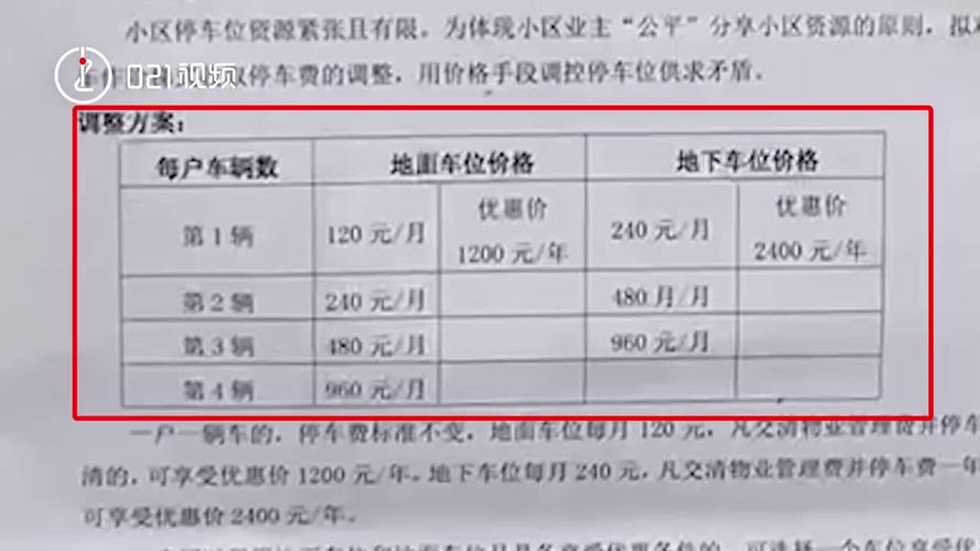 青岛北站停车费标准?上海铁路大厦有停车场收费标准-图2 青岛北站停车费标准?上海铁路大厦有停车场收费标准-图2