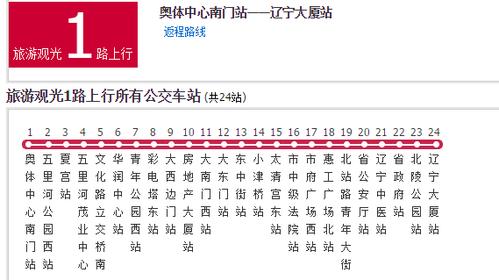 沈阳168路公交车早班时间几点?沈阳168路收费标准-图3 沈阳168路公交车早班时间几点?沈阳168路收费标准-图3