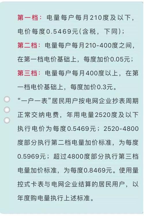 菏泽电费收费标准2022？菏泽景点旅游收费多少公里-图2