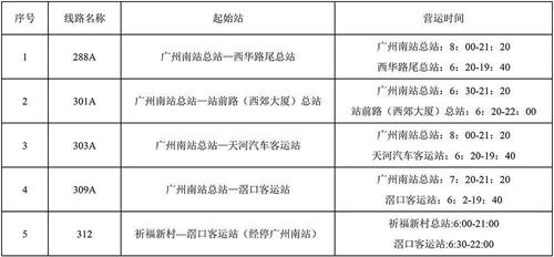 广州南站到天河最晚的公交是几点？广州303怎么收费
