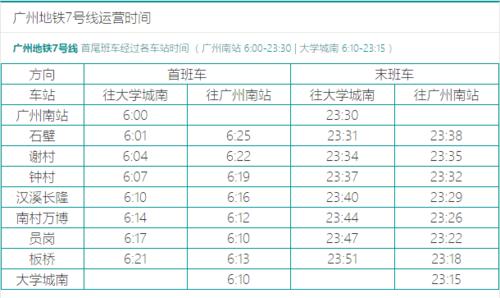 广州南站到天河最晚的公交是几点?广州303怎么收费-图2 广州南站到天河最晚的公交是几点?广州303怎么收费-图2
