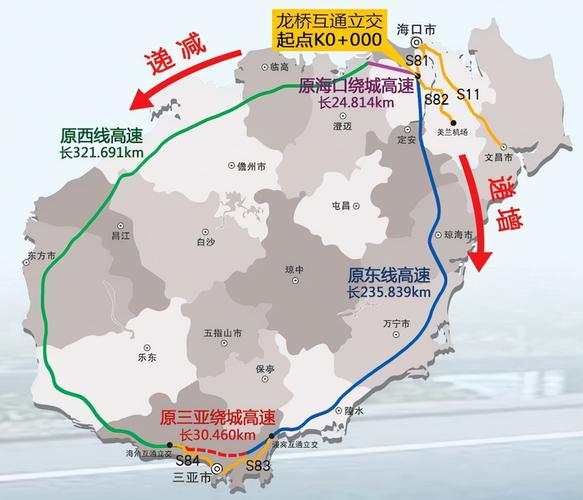 自己开车去海南省过渡要多少钱?开车去海南岛过渡收费-图2 自己开车去海南省过渡要多少钱?开车去海南岛过渡收费-图2