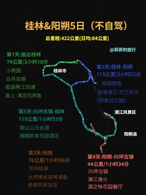 昆明到桂林旅游攻略?梧州高尔夫球场收费-图1 昆明到桂林旅游攻略?梧州高尔夫球场收费-图1