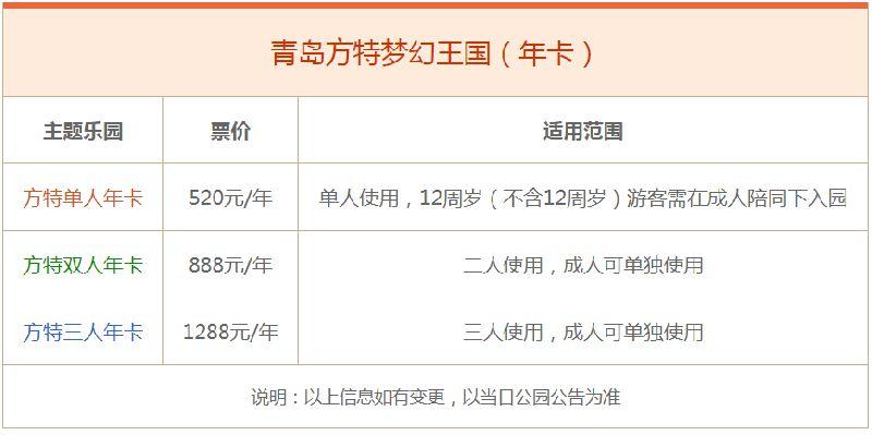 青岛方特票时长?青岛方特门票收费标准-图1 青岛方特票时长?青岛方特门票收费标准-图1