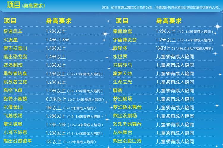 青岛方特票时长?青岛方特门票收费标准-图3 青岛方特票时长?青岛方特门票收费标准-图3
