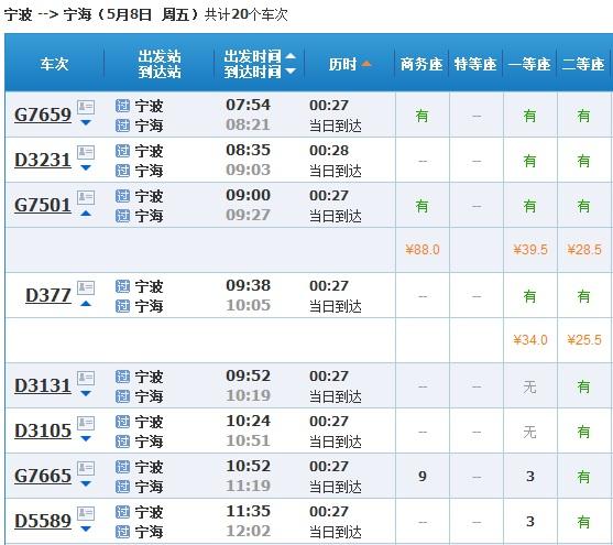 宁波市宁海县怎么走?宁海动车收费列表-图2 宁波市宁海县怎么走?宁海动车收费列表-图2