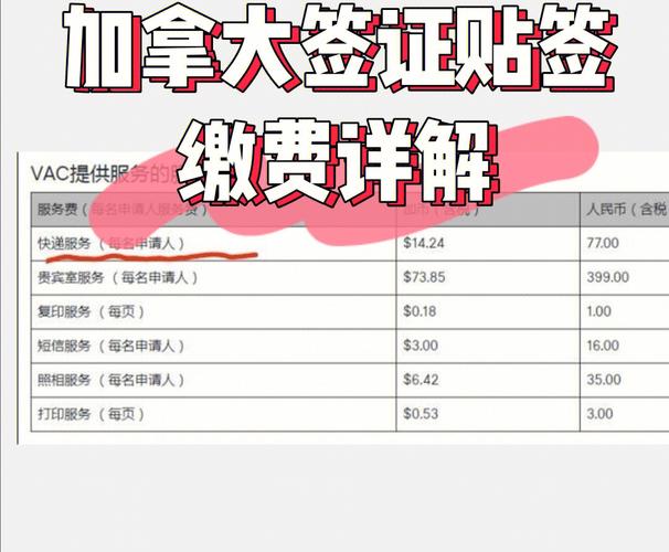 加拿大签证费用?加拿大旅游签证使馆收费-图2 加拿大签证费用?加拿大旅游签证使馆收费-图2