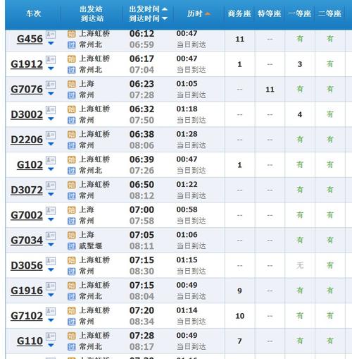 重庆开到上海要多久?上海沪南线收费-图1 重庆开到上海要多久?上海沪南线收费-图1