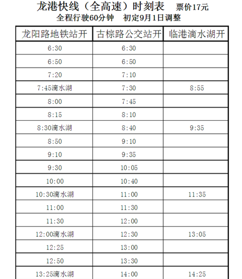 上海龙港快线A线B线有什么区别?哪个是地面?上海龙港快线收费多少-图3 上海龙港快线A线B线有什么区别?哪个是地面?上海龙港快线收费多少-图3