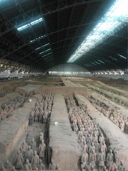兵马俑观看流程?兵马俑讲解收费吗-图3 兵马俑观看流程?兵马俑讲解收费吗-图3