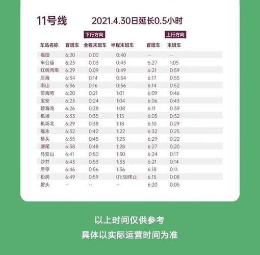 地铁收费标准?港铁收费与时间段有关-图2 地铁收费标准?港铁收费与时间段有关-图2